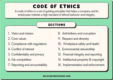 5 principles of code conduct.